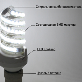konstrukciya-led-lampi.jpg