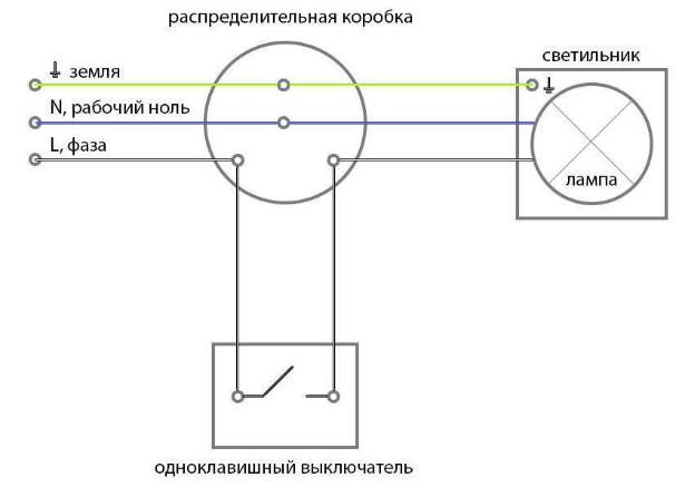 podklyucheniye-svetodiodnogo-prozhektora-3.png