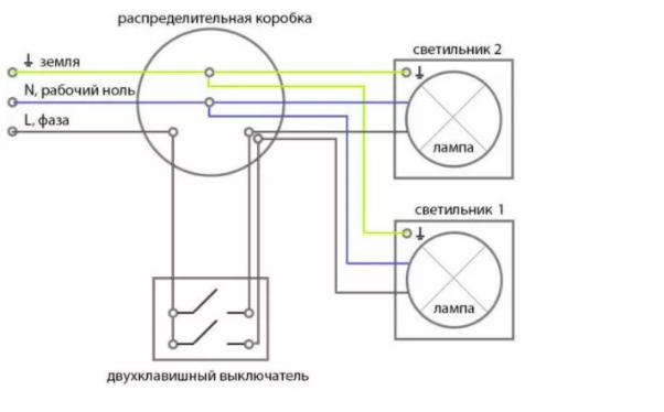 podklyucheniye-svetodiodnogo-svetilnika-3.png