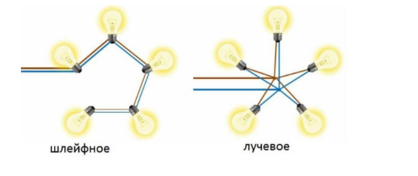 podklyucheniye-svetodiodnogo-svetilnika-6.png