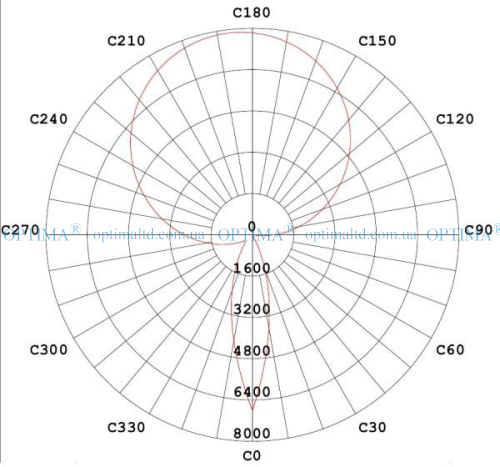 Уличный светильник Stels M 150Вт 5000К Optima фото 3