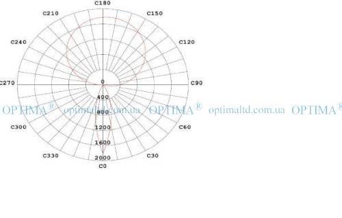 Вуличний світлодіодний світильник Efa M 002 50Вт 6500K Optima фото 6