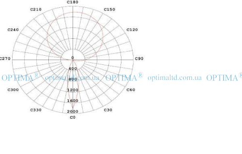 Уличный светодиодный светильник Efa M 002 50Вт 6500K Optima фото 6